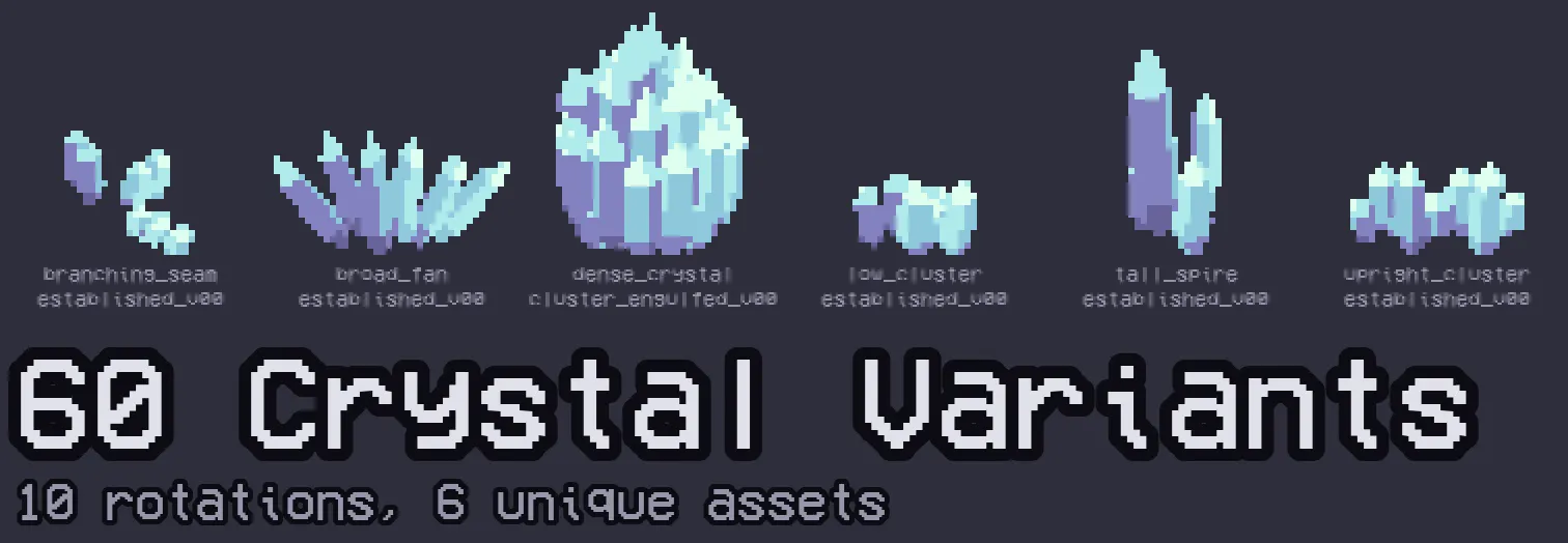60 crystal variants — 10 rotations, 6 unique assets.
