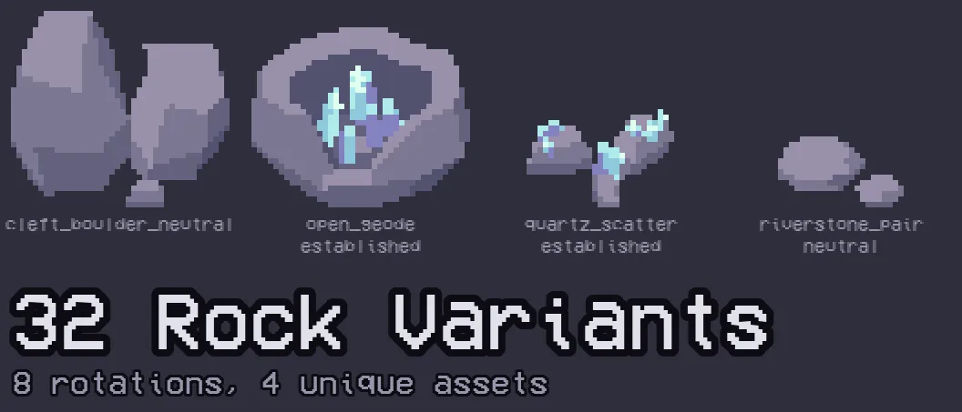 32 rock variants — 8 rotations, 4 unique assets.